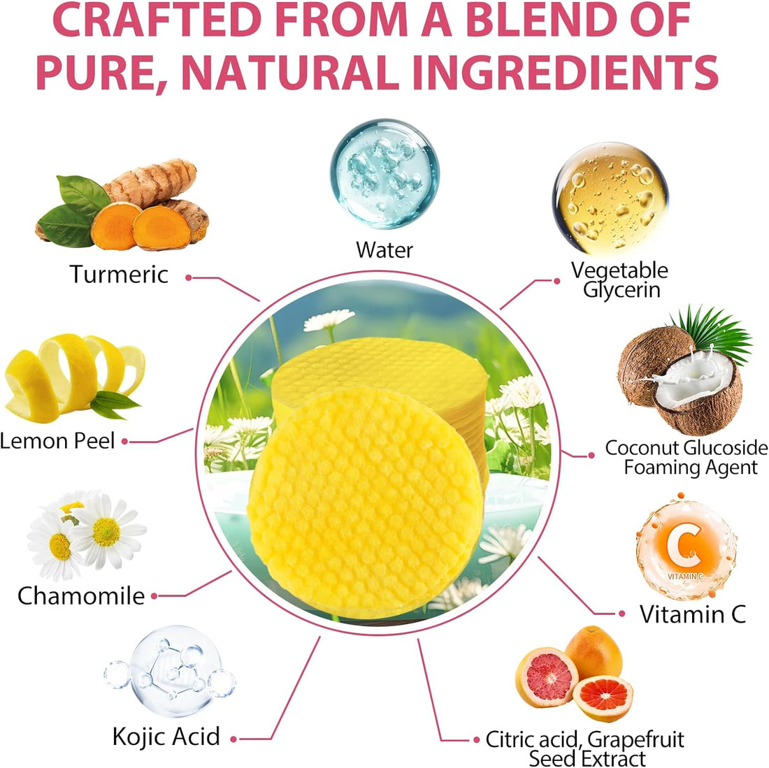 Turmeric and Kojic Acid Pads for Face