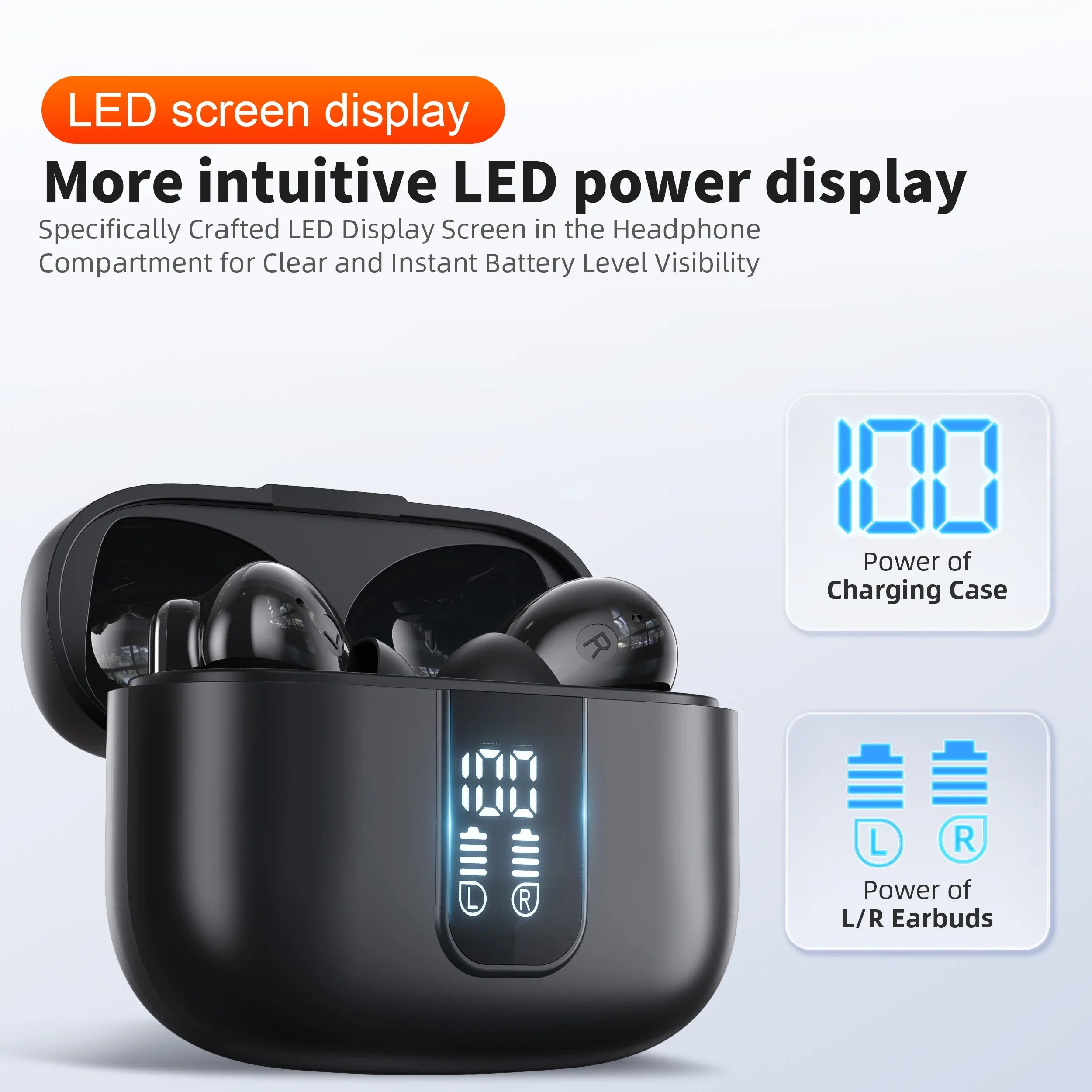 Wireless Headphones,QERE E50,NEW TWS Bluetooth 5.3,HD