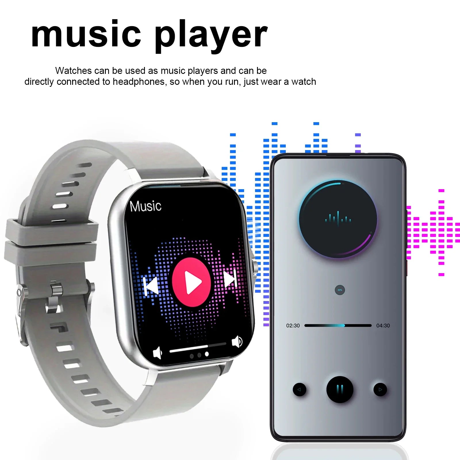 Smart Watch, Wireless Compatible with IPhone/Andrio