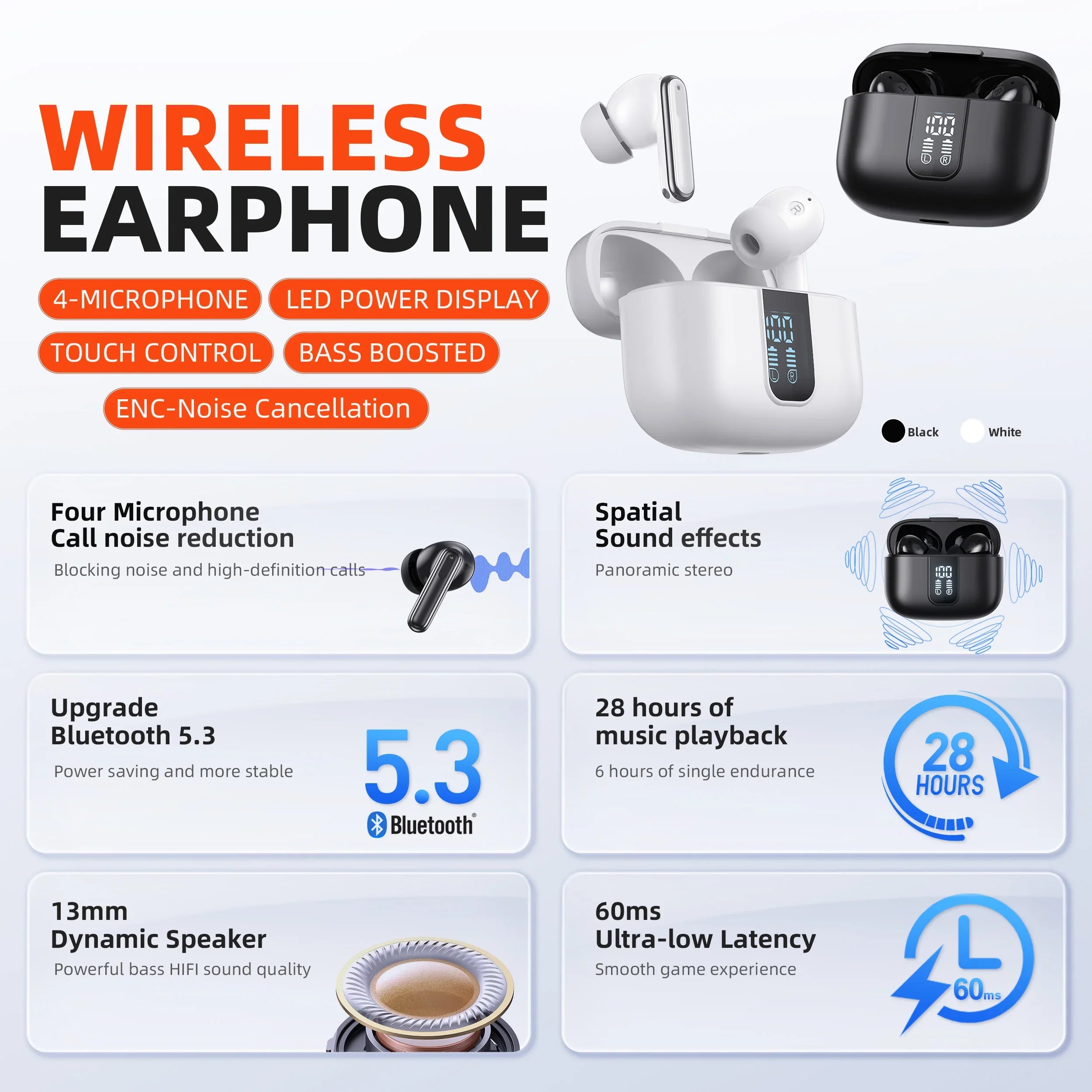 Wireless Headphones,QERE E50,NEW TWS Bluetooth 5.3,HD