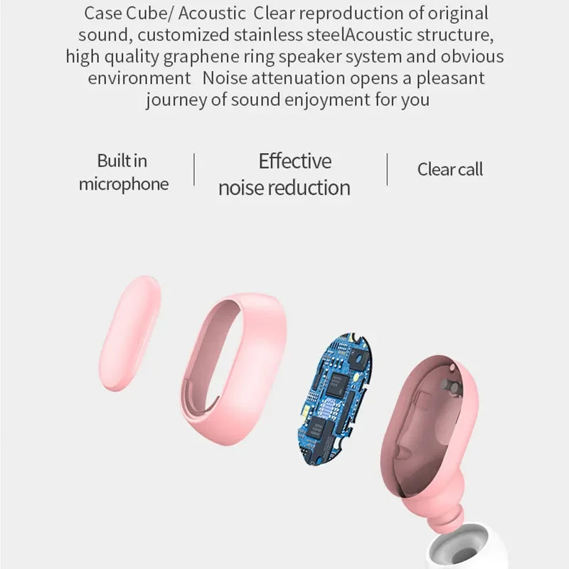 E7S TWS Wireless Headphones Bluetooth Earphone
