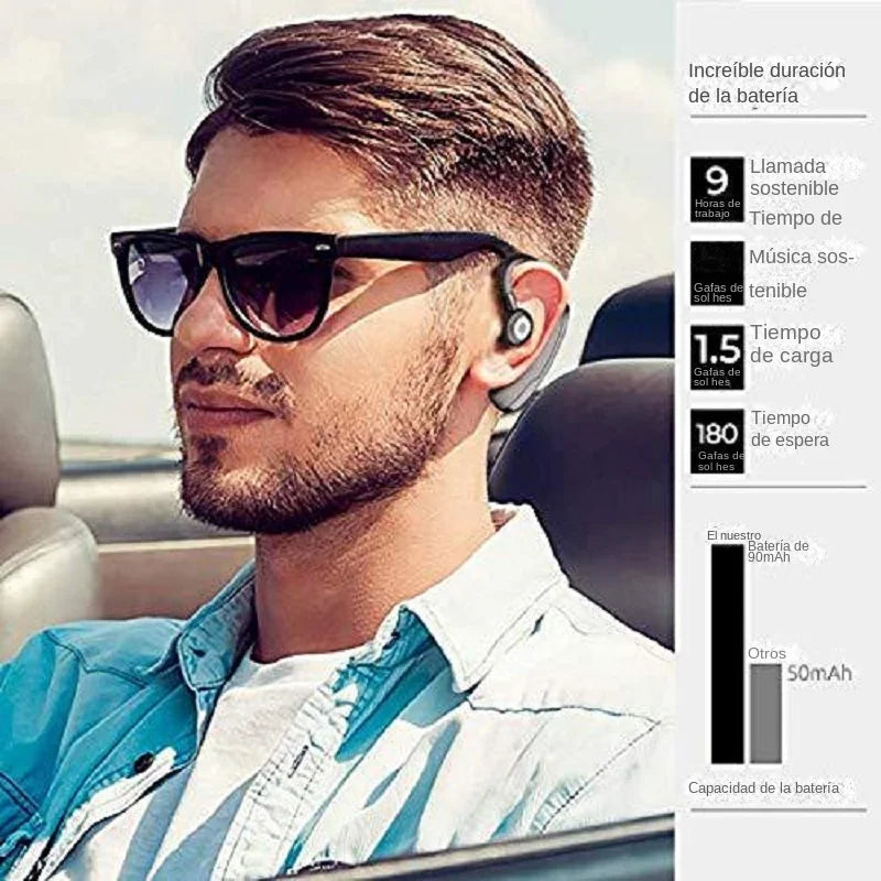 Wireless Earphones One Ear Bluetooth Headphones