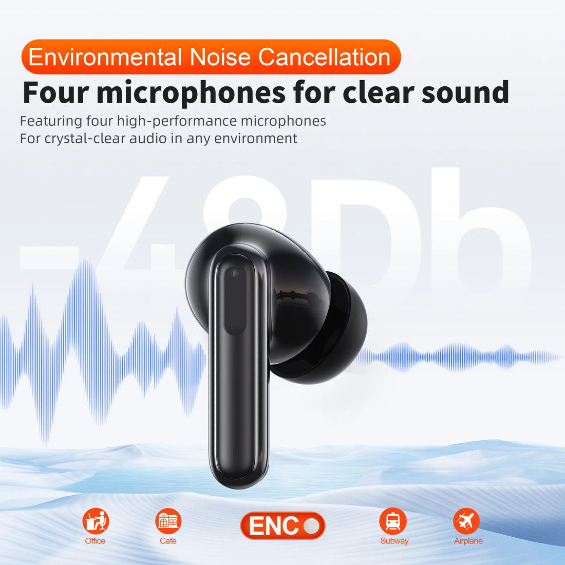 Wireless Headphones,QERE E50,NEW TWS Bluetooth 5.3,HD